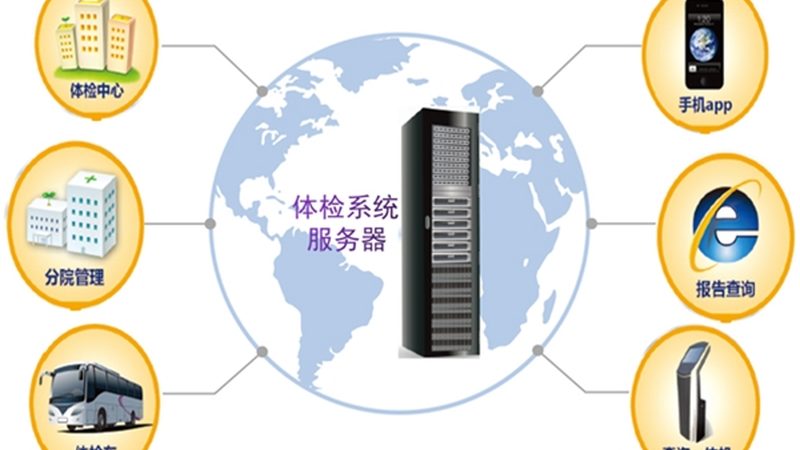 中小企业员工体检套餐怎么配才不浪费